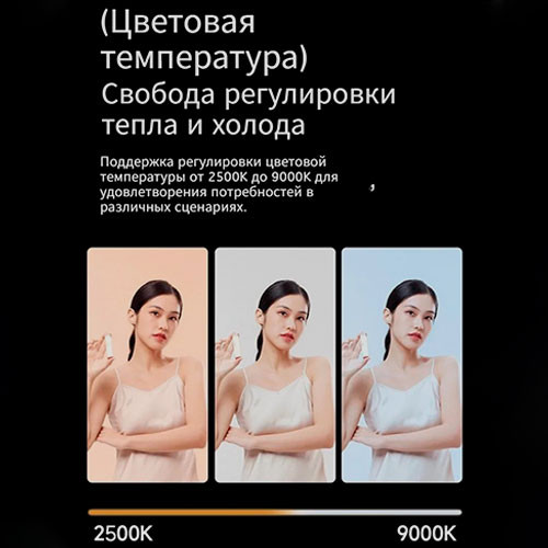 Камера Свет Перезаряжаемый Видео Свет 40W LED | MK03824