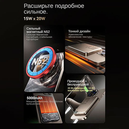 Ультратонкий магнитный пауэрбанк 10000mAh Быстрая зарядка | MK03825