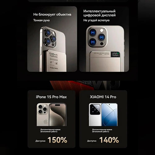 Ультратонкий магнитный пауэрбанк 10000mAh Быстрая зарядка | MK03825