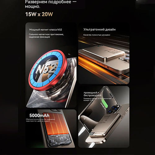 Ультратонкий магнитный пауэрбанк 50000mAh Быстрая зарядка | MK03826