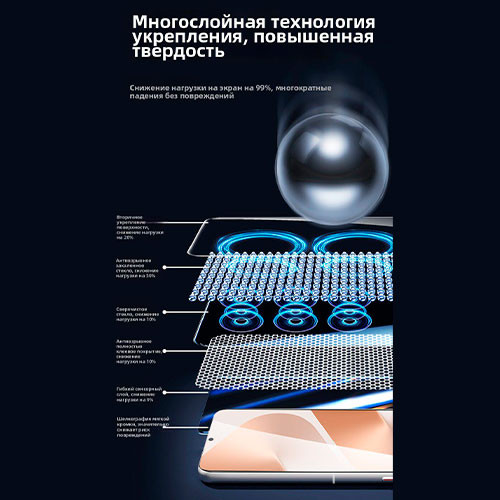 Защитное стекло для Huawei Pura 80 Pro | MK03829