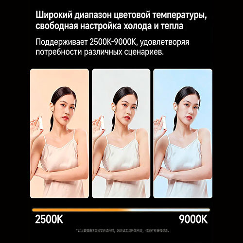 Камера Свет Перезаряжаемый Видео Свет 40W LED | MK03824