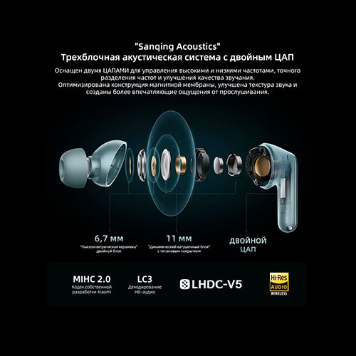 MI Redmi Buds 8 Pro (ANC) | MK03838