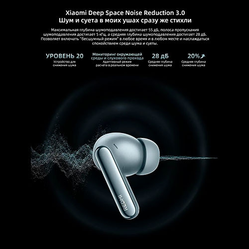 MI Redmi Buds 8 Pro (ANC) | MK03838