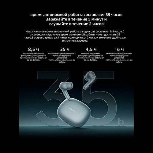 MI Redmi Buds 8 Pro (ANC) | MK03838