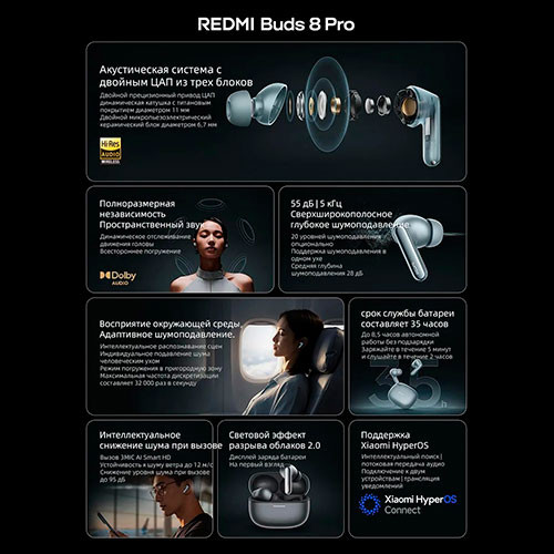 MI Redmi Buds 8 Pro (ANC) | MK03838