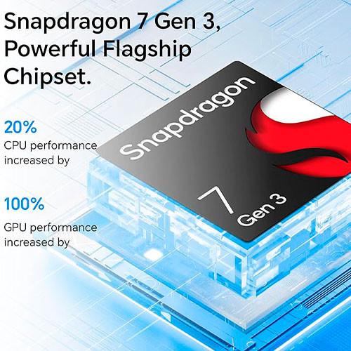 HONOR Pad 10 + (Keyboard,Pencil) 8/256GB (12.1-inch) | MK03852