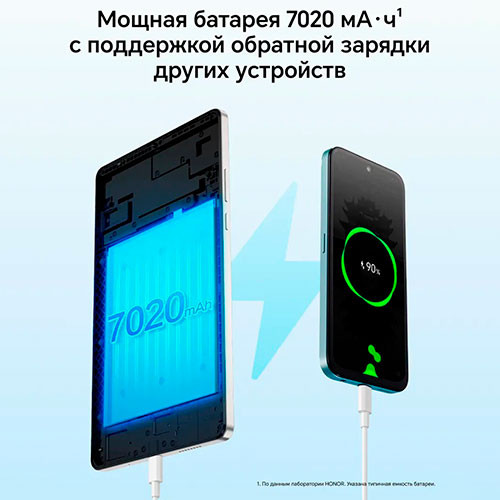 HONOR Pad X7 + (Case) 4/128GB (8.7-inch) | MK03853