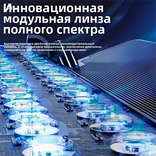 Профессиональные двойные фонари мощностью 100 Вт Высокомощный светильник с RGB-подсветкой | MK03871