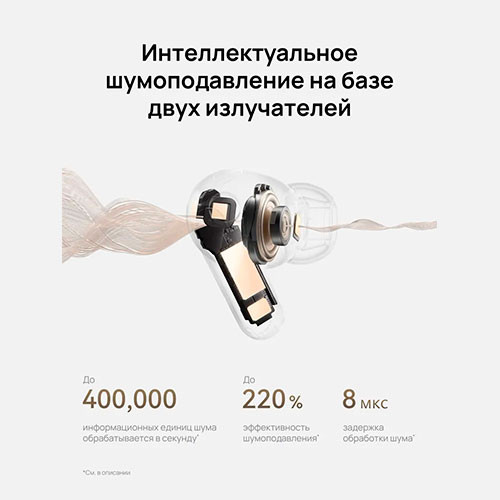 Huawei Free Buds Pro 5 | MK03875