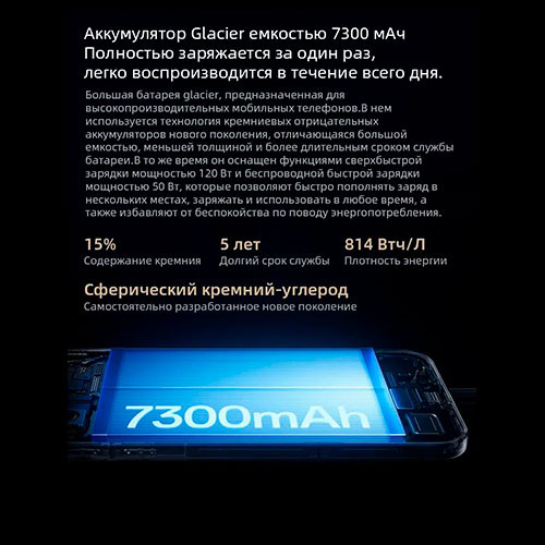 OnePlus 15 16/512GB | MK03887