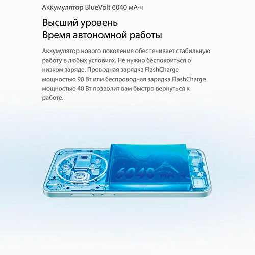 Vivo X300 16/512GB (Global) | MK03891