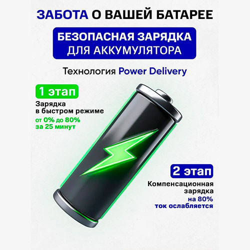 Блок для iPhone адаптер быстрой зарядки Type-C 35W | MK03901