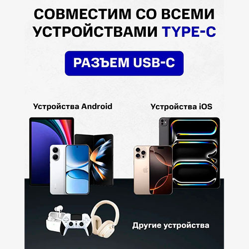 Блок для iPhone адаптер быстрой зарядки Type-C 35W | MK03901