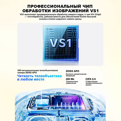 Vivo X300 Pro 16/512GB Black (Global) | MK03905