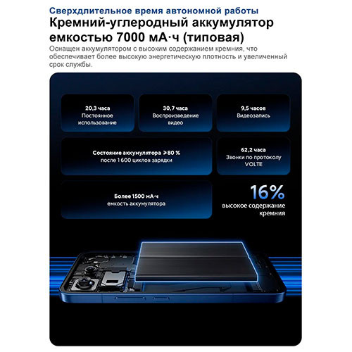 MI XIAOMI 17T Pro 12/512GB (Global) | MK03907