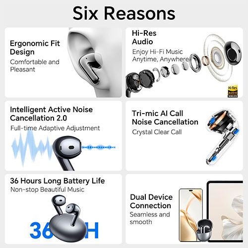 HONOR Choice Earbuds S7 (ANC) | MK03916