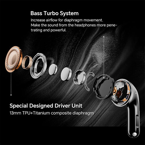HONOR Choice Earbuds S7 (ANC) | MK03916