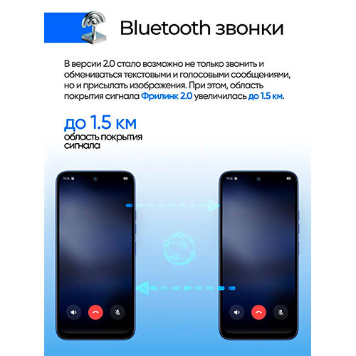 TECNO Spark 50 6/128GB | MK03928