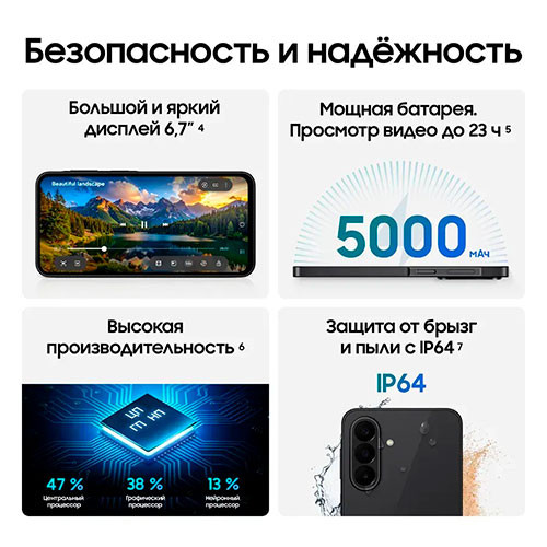 SAMSUNG Galaxy A27 5G 8/256GB | MK03979