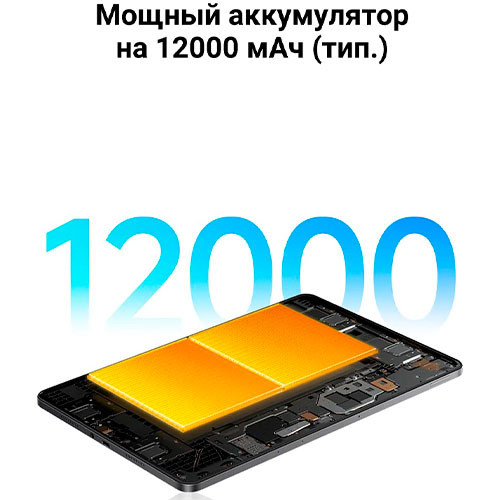 Redmi Pad 2 Pro Wi-Fi 6/128GB (12.1-inch) | MK03984