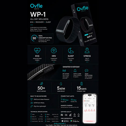Ovfle Умный браслет WP-1 Подписка не требуется С  Напоминание о звонках и сообщениях Несколько спортивных режимов Круглосуточный мониторинг здоровья IP68 водонепроницаемый | MK04042