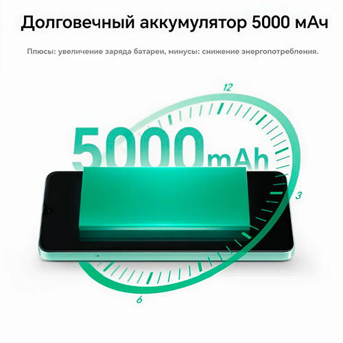 Honor Play 10 3/64 ГБ | MK04082