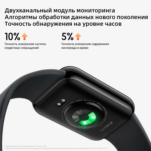 Xiaomi Mi Band 8 Pro | MK04085